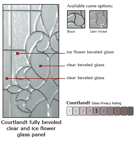 Courtlandt Glass
