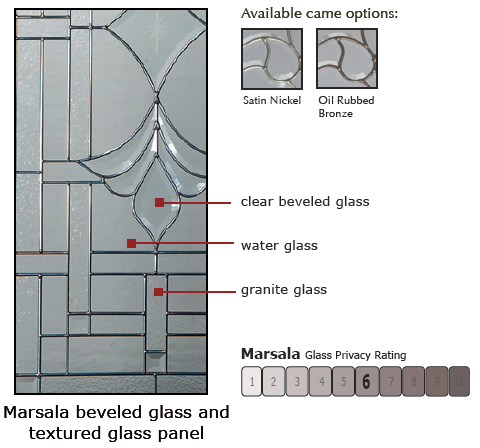 Marsala Glass