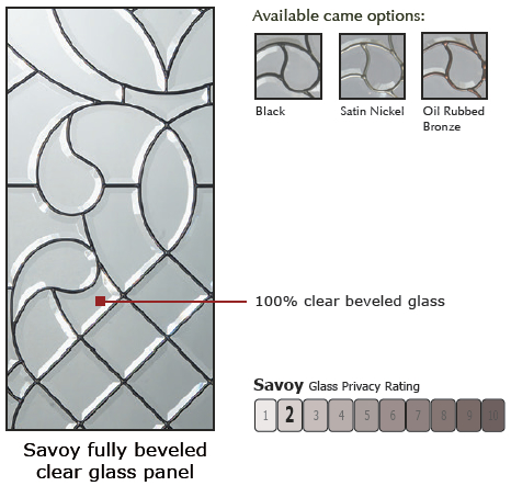 Savoy Glass